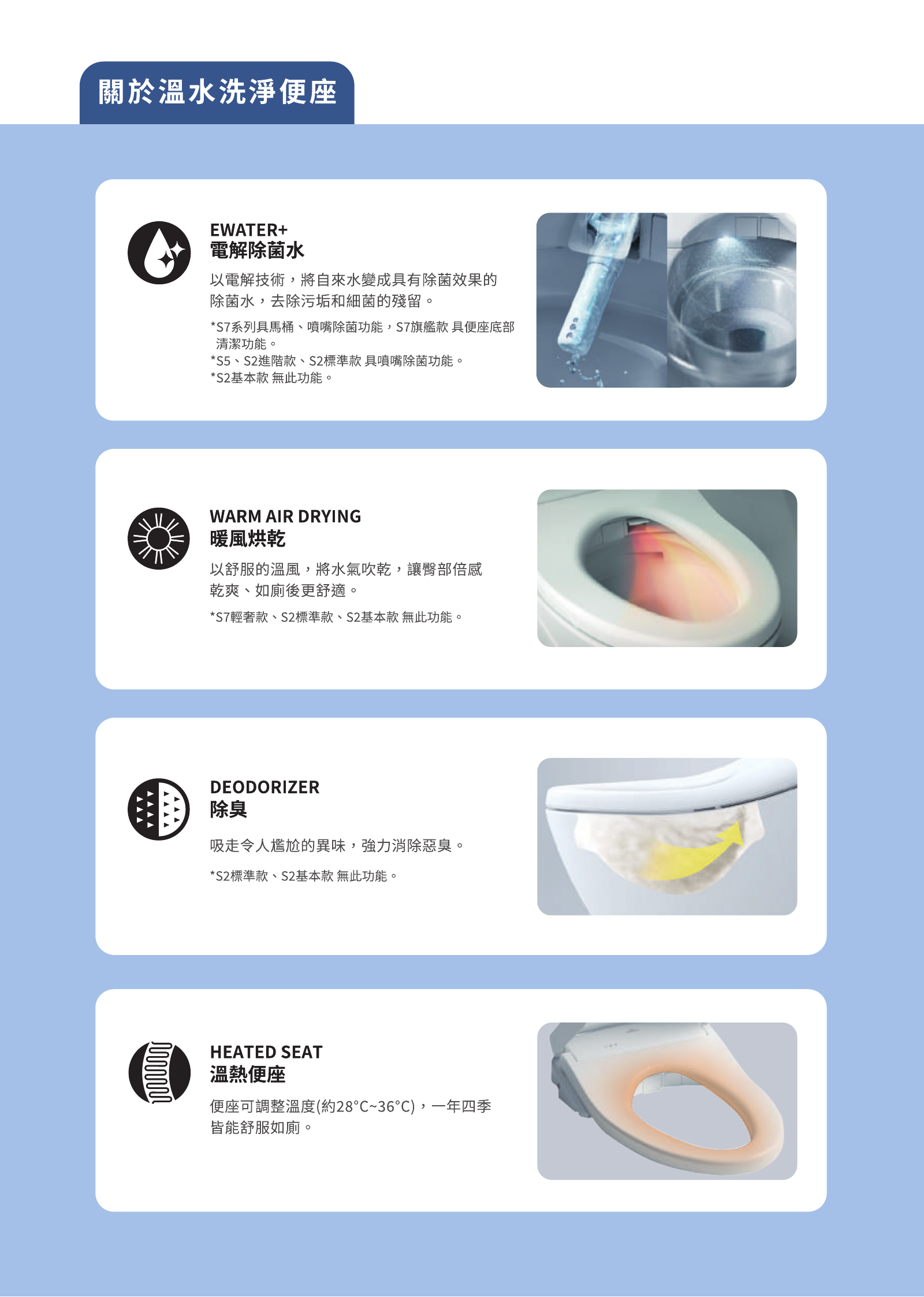 成雙成對活動手冊，第 10 頁，共 18 頁