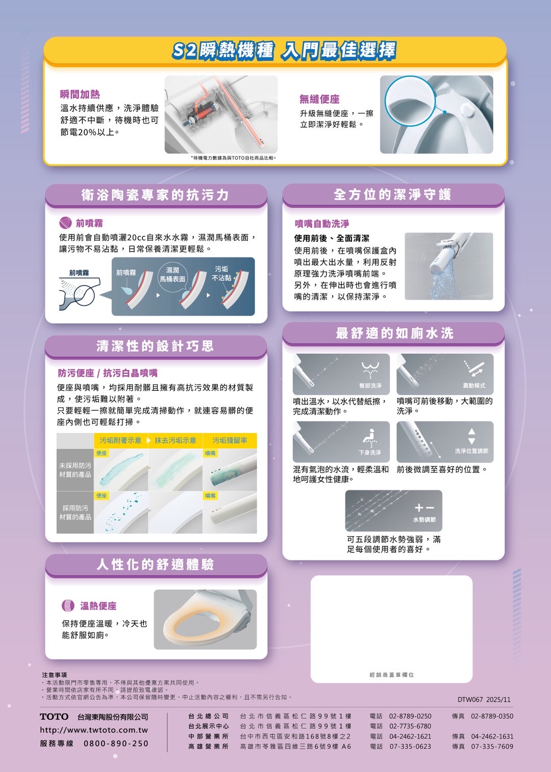 小預算大升級02